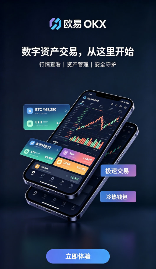 下载欧交易所APP现货与合约交易操作步骤